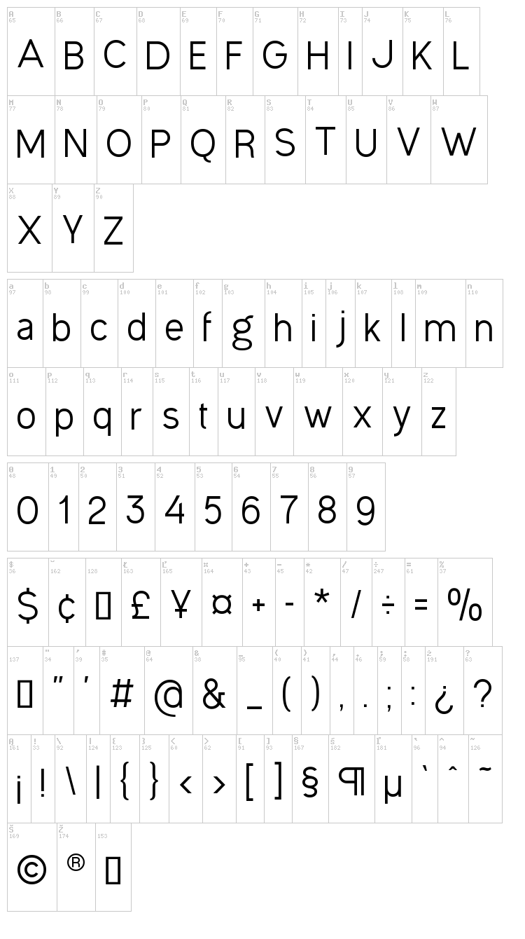 Ogonek Unicase font map
